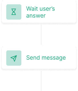 Chatbot Converge Now